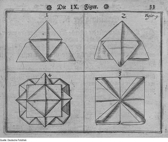 The Art of Napkin Folding - Figure 4, Georg Philipp Harsdörffer 1657